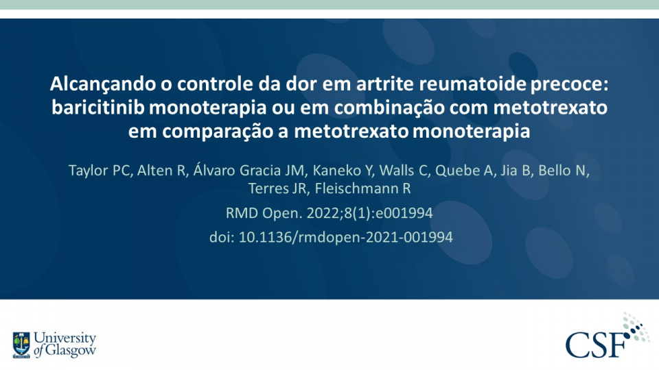 Publication thumbnail: Alcançando o controle da dor em artrite reumatoide precoce: baricitinib monoterapia ou em combinação com metotrexato em comparação a metotrexato monoterapia