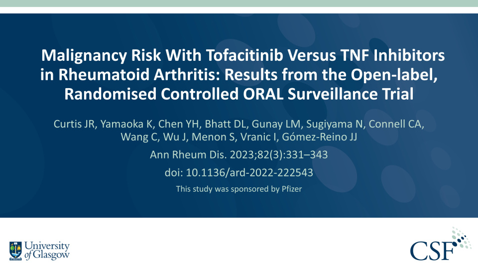 Publication thumbnail: Malignancy Risk with Tofacitinib versus TNF Inhibitors in Rheumatoid Arthritis: Results from the Open-Label, Randomised Controlled Oral Surveillance Trial