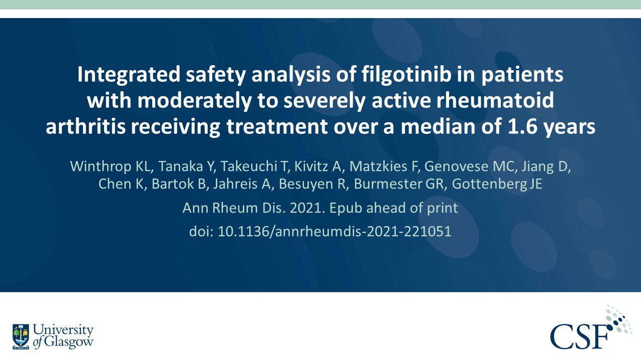 Publication thumbnail: Integrated safety analysis of filgotinib in patients with moderately to severely active rheumatoid arthritis receiving treatment over a median of 1.6 years